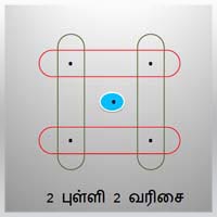 பாடங்கள்