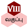 எட்டாம் வகுப்பு